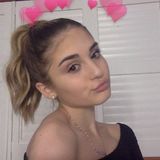 Rayssaa avatar