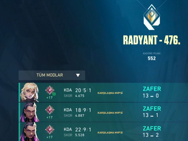 Akonetaps's profile - E-Pal